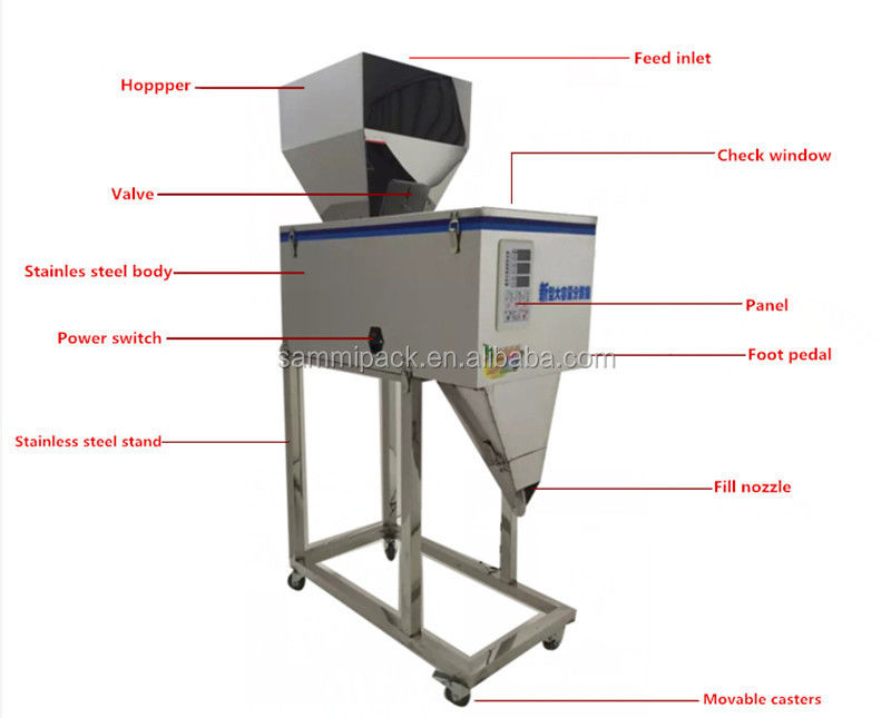 เครื่องชั่งและบรรจุ FZ-999 ราคาถูกสำหรับขายส่ง พร้อมที่วางเท้า ใช้งานง่าย