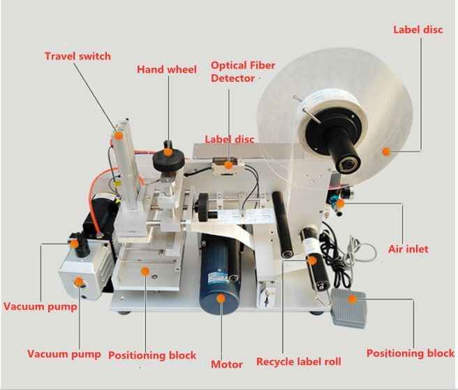 เครื่องติดฉลากพื้นผิวเรียบกึ่งอัตโนมัติราคาส่งจากโรงงาน, สติกเกอร์ฉลากแม่นยำสำหรับกล่อง, ถุง, การ์ด, ขวดทรงเหลี่ยม