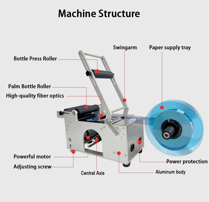 เครื่องติดป้ายบรรจุขวดโต๊ะเล็ก เครื่องติดป้ายกระป๋องกลมอัตโนมัติ แทนเครื่องติดป้ายมือ