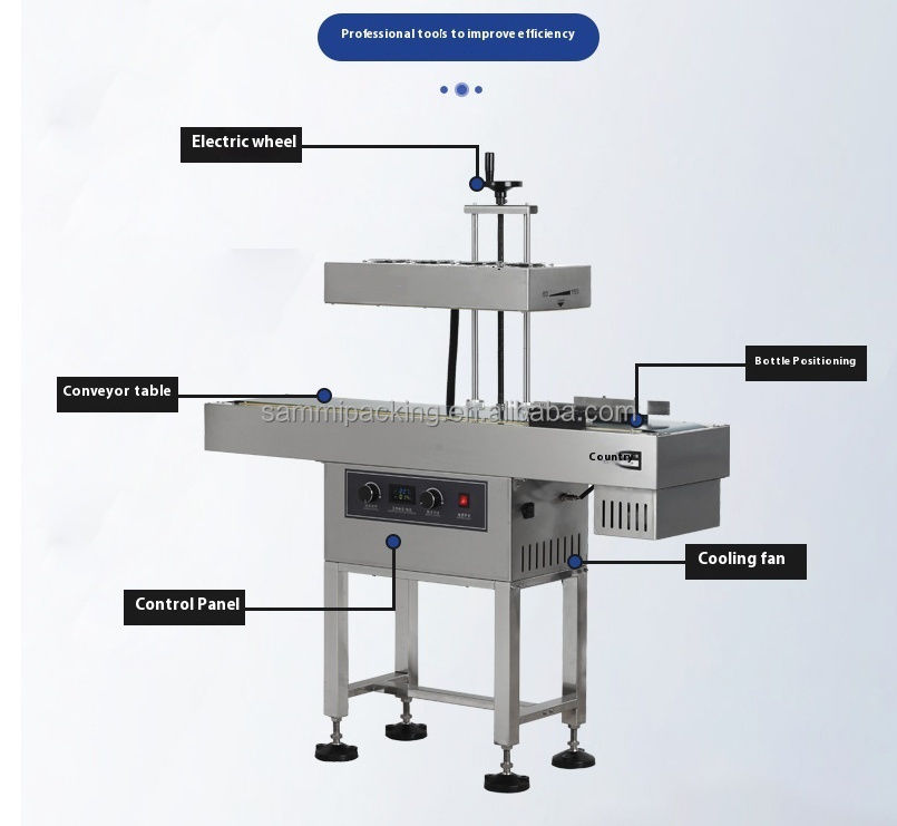 เครื่องประทับกระป๋องพลาสติกแบบอัตโนมัติต่อเนื่อง เครื่องประทับกระป๋องพลาสติกแบบอัตโนมัติใหม่ เครื่องประทับกระป๋องพลาสติกแบบอัลลูมิเนียม เครื่องประทับกระป๋องพลาสติกแบบอากาศ
