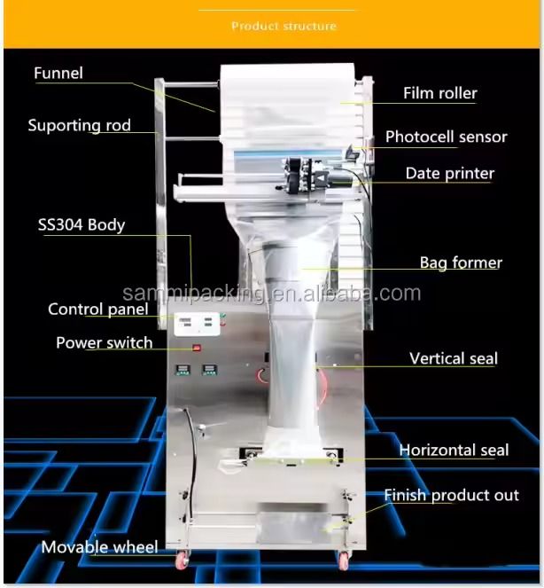 เครื่องบรรจุผงและเม็ดอัตโนมัติคุณภาพสูง 100-500 กรัม เครื่องบรรจุถั่ว เครื่องเทศ พริก ธัญพืช ผงขนมขบเคี้ยว พร้อม CE