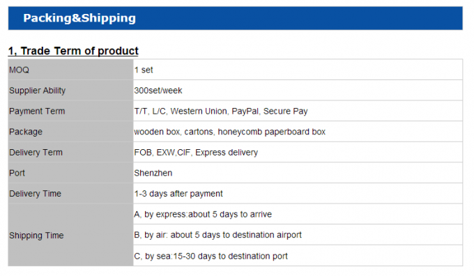 เครื่องบรรจุและปิดฝาของเหลวแบบอัตโนมัติความเร็วสูง 4 หัวปั๊มแม่เหล็กสำหรับน้ำและเครื่องดื่มบรรจุและปิดฝาอัตโนมัติ 12