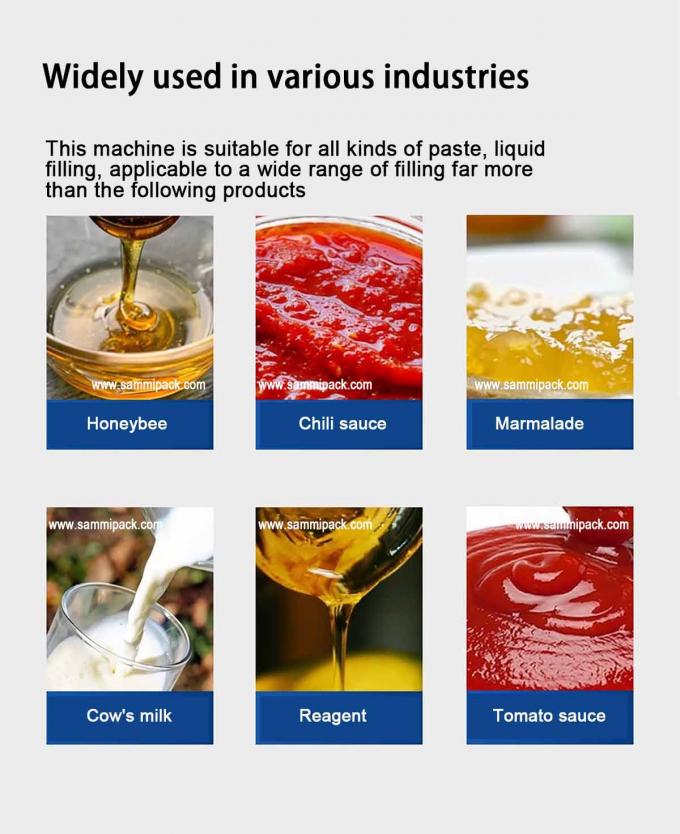 เครื่องเติมซอสเหลวอัตโนมัติ 220 วอลต์ เครื่องบรรจุสับซ้อนสับซ้อนสับซ้อน 2