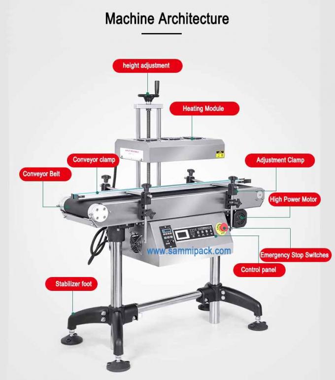 อัตโนมัติต่อเนื่อง กระป๋องพลาสติก ปิดความร้อน อิเล็กทรอนิกส์อินดูชั่น อลูมิเนียมฟอยล์ ปิดเครื่องจักร 1