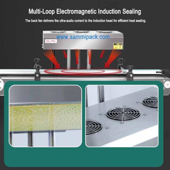 อัตโนมัติต่อเนื่อง กระป๋องพลาสติก ปิดความร้อน อิเล็กทรอนิกส์อินดูชั่น อลูมิเนียมฟอยล์ ปิดเครื่องจักร 4