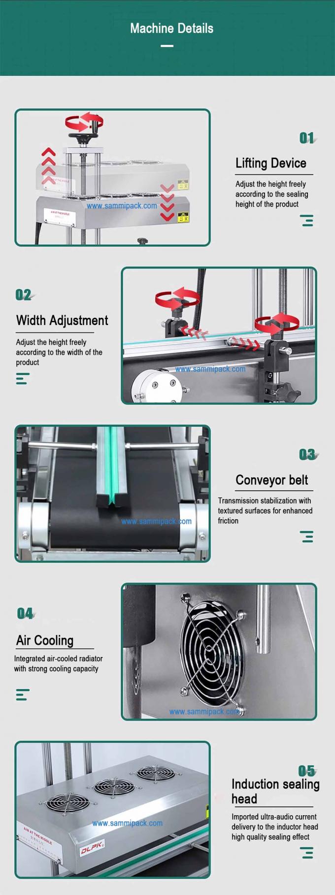 อัตโนมัติต่อเนื่อง กระป๋องพลาสติก ปิดความร้อน อิเล็กทรอนิกส์อินดูชั่น อลูมิเนียมฟอยล์ ปิดเครื่องจักร 5