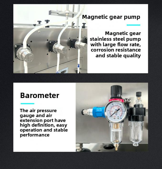 เครื่องบรรจุและปิดฝาของเหลวแบบอัตโนมัติความเร็วสูง 4 หัวปั๊มแม่เหล็กสำหรับน้ำและเครื่องดื่มบรรจุและปิดฝาอัตโนมัติ 9