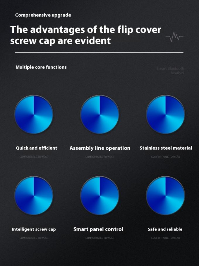 สายการผลิตอัตโนมัติความเร็วสูงสําหรับเครื่องผูกกระปุกน้ําหอมและเครื่องปักกระปุกกระปุกพลาสติก 1