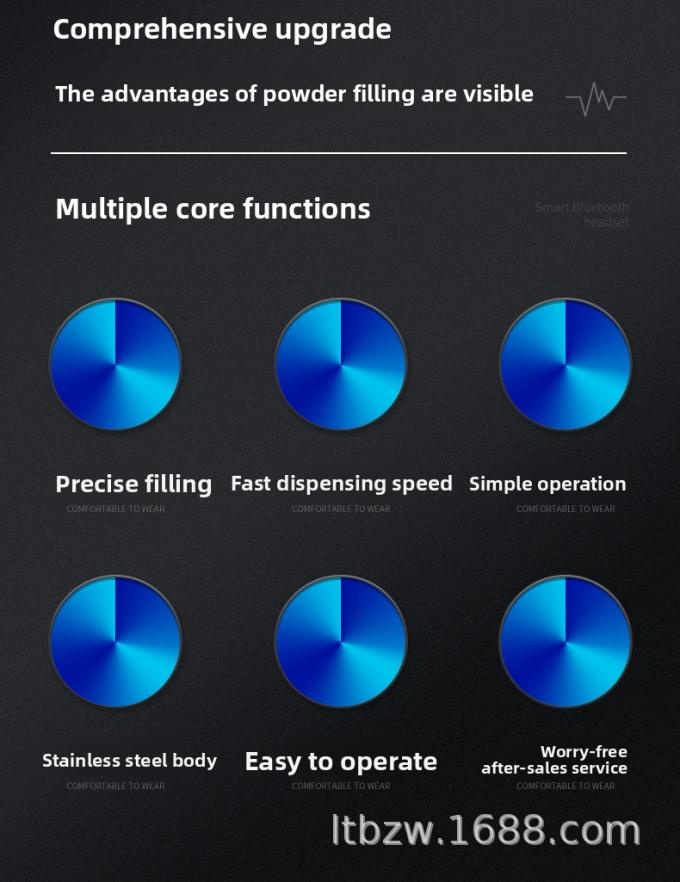 เครื่องบรรจุผงอัตโนมัติสำหรับเครื่องเทศพริกไทย กาแฟ ผงฟัน สายการผลิตบรรจุภัณฑ์เชิงปริมาณ 1